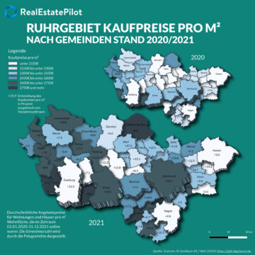 Karte Kaufpreisentwicklung Ruhrgebiet