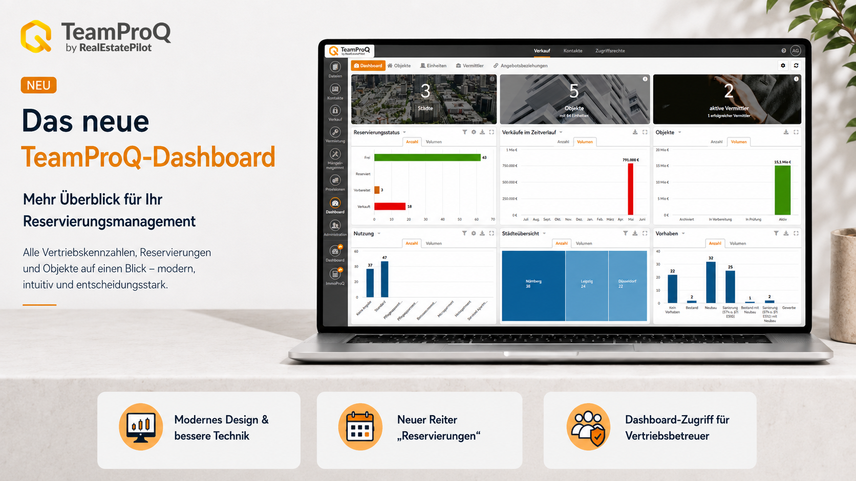 Dashboard-TeamProQ-Aktualisierung